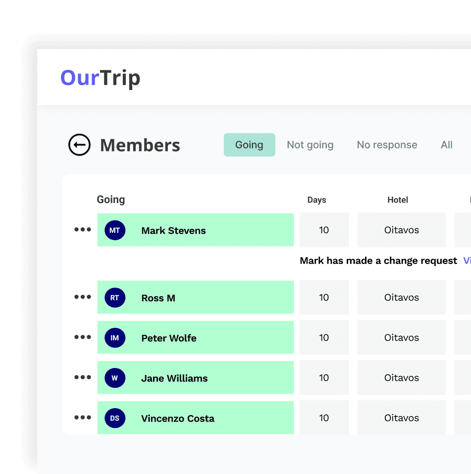 Our digital planner makes trip planning easy.